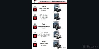 Kupim modely Carabinieri 1:43 - 8