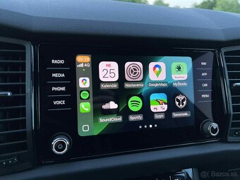 Škoda Kodiaq 2.0TDI DSG 4x4 SPORTLINE 140kW - 8