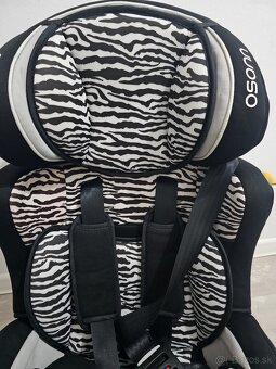 Autosedačka Osann LUPO IsoFix - 8