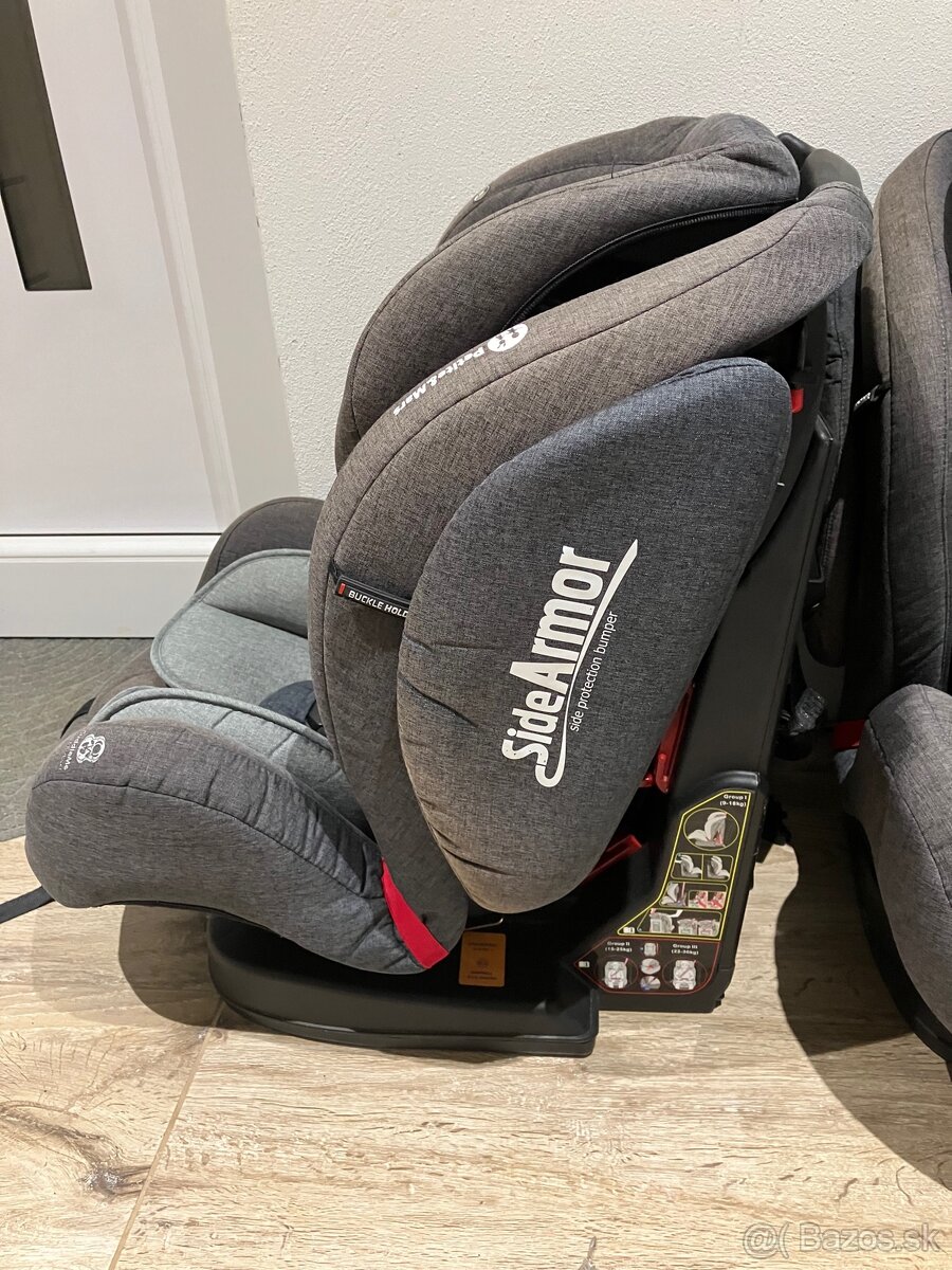 Autosedačka Pettite Mars 9-36kg - 9