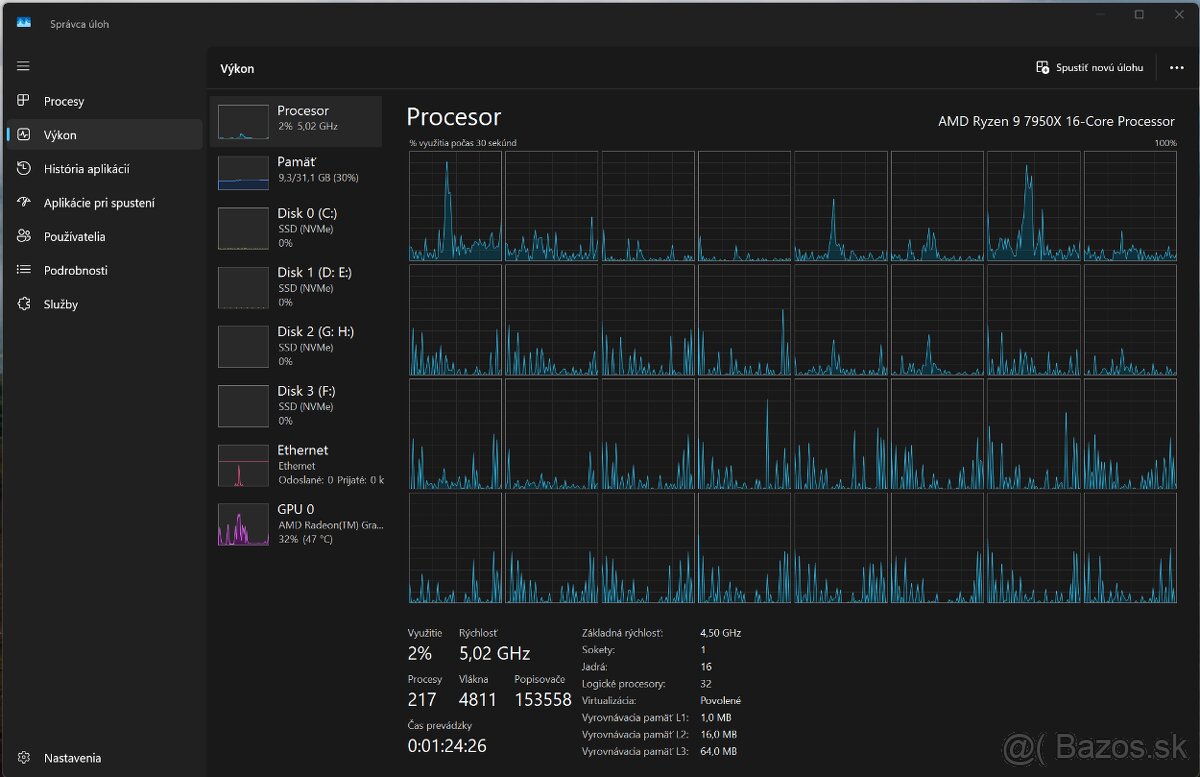 AMD AM5 Ryzen 9 7950X 16-Core - 9