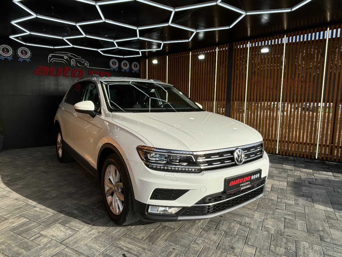 Volkswagen Tiguan 2.0 TDI 110 KW Highline VIRTUAL BlueMotion - 9