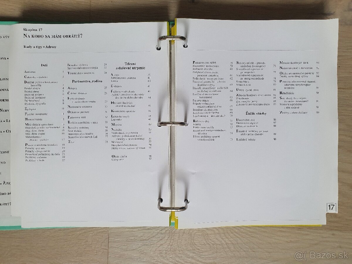 Encyklopédia Domáci lekár
- 9