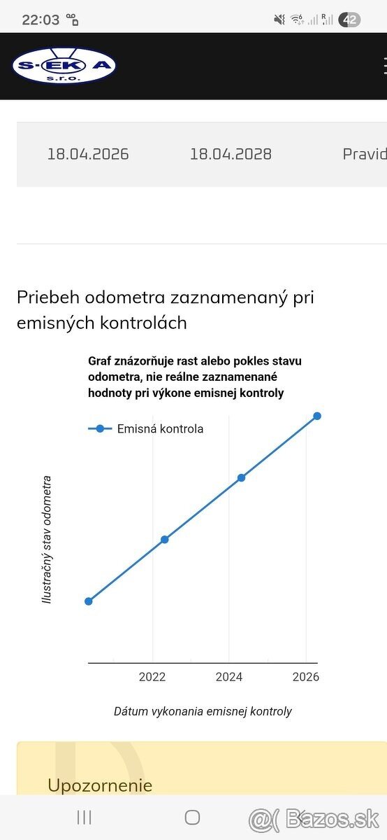 Golf 7 2016 možna výmena - 9