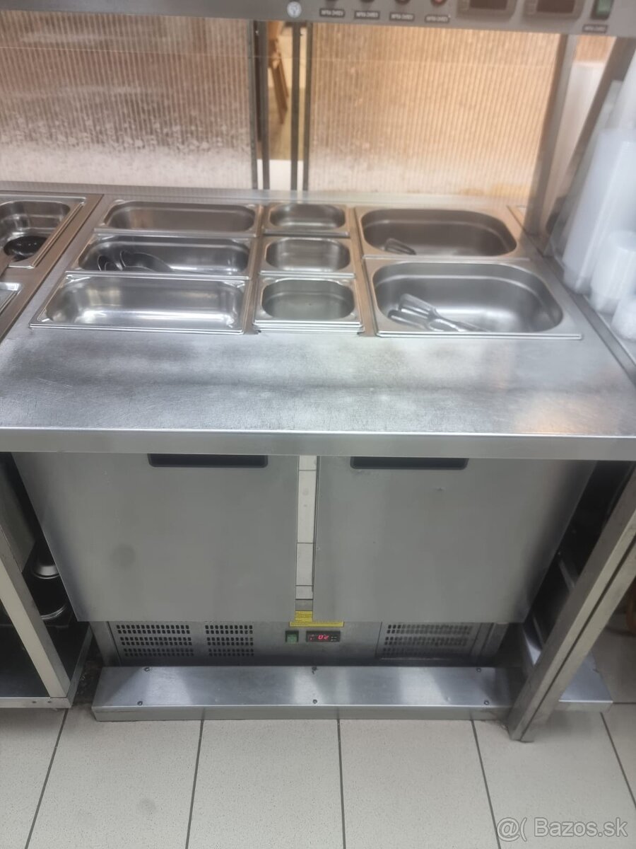 Odpredaj zariadeni z prevadzky - 9