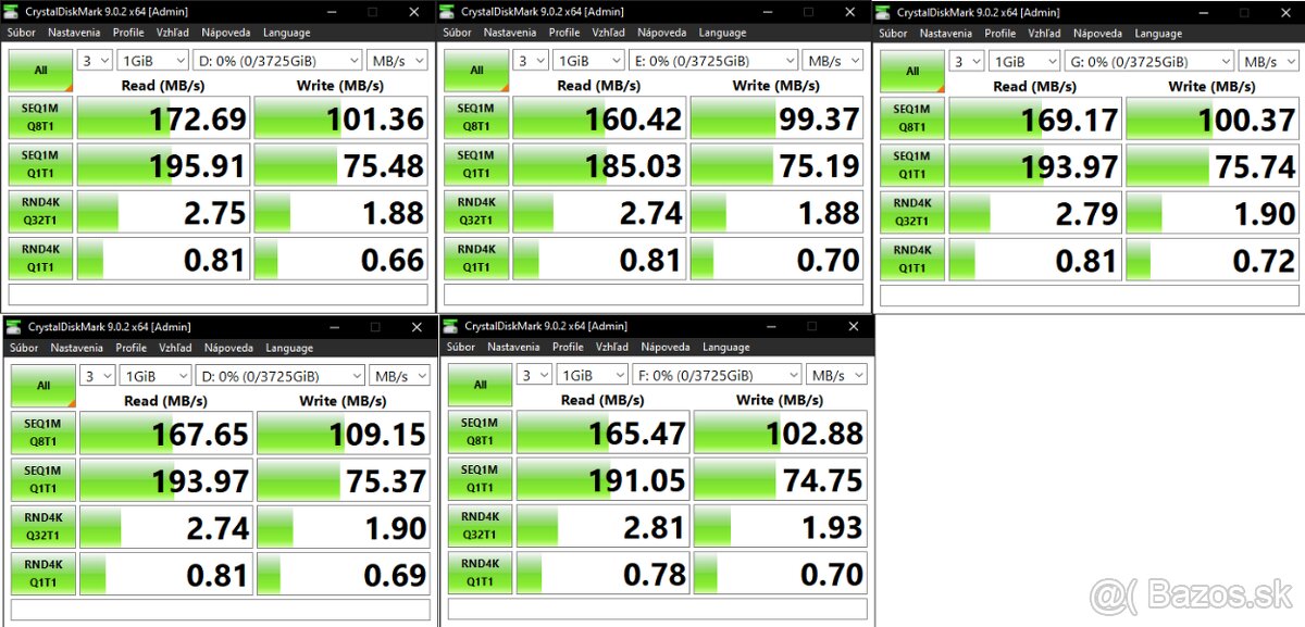 Kompletný set diskov SAS 5 x 4TB plus Dell H310 RAID karta - 9