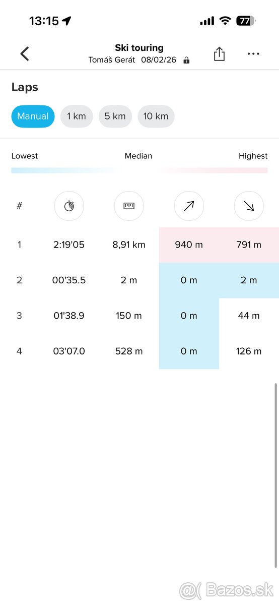 Suunto 9 Baro Titanium limited edition - 9