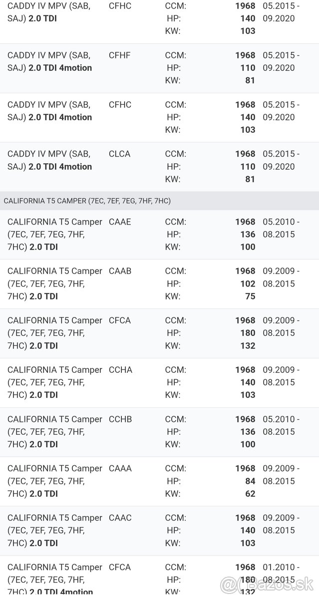 Alternátor Superb,Crafter, Octavia,T5 - 9
