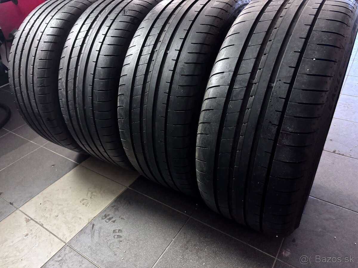 5x112 R20 GMP Atom Letne - 9