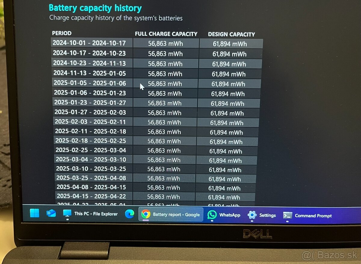 Notebook DELL Latitude 7320 13.3" | RAM32GB | SSD1TB (RU/EN - 9