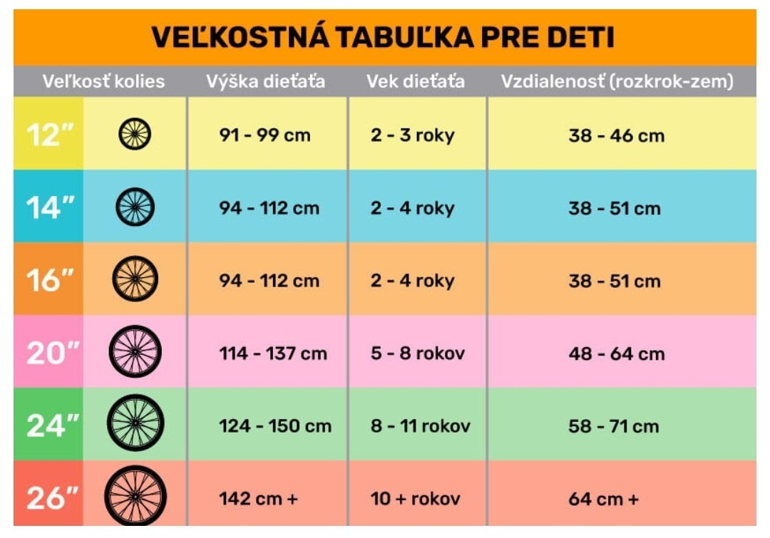 Predám detský bicykel DEMA ROXIE veľkosť 24 - 9