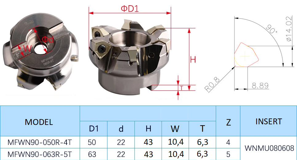 Čelná, rohová fréza - 90 stupňová - 9