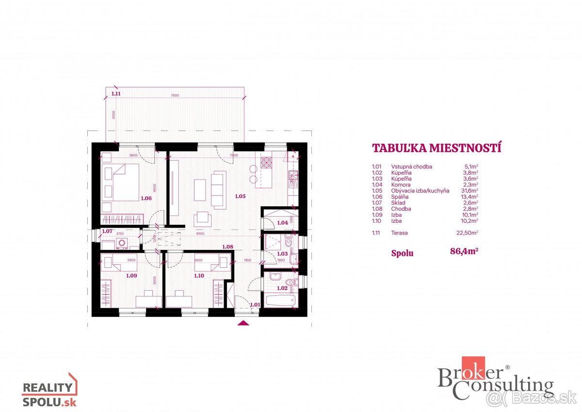 Rodinné domy na kľúč v Pani pri Nitre – akciové ceny platné - 9