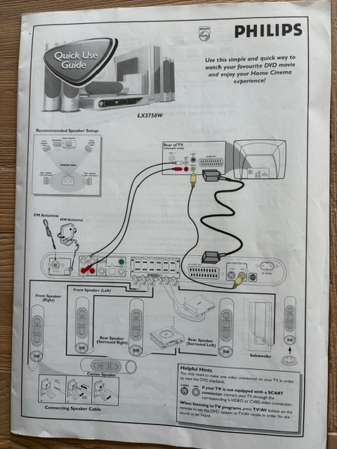 Domáce kino Philips LX3750W - 9
