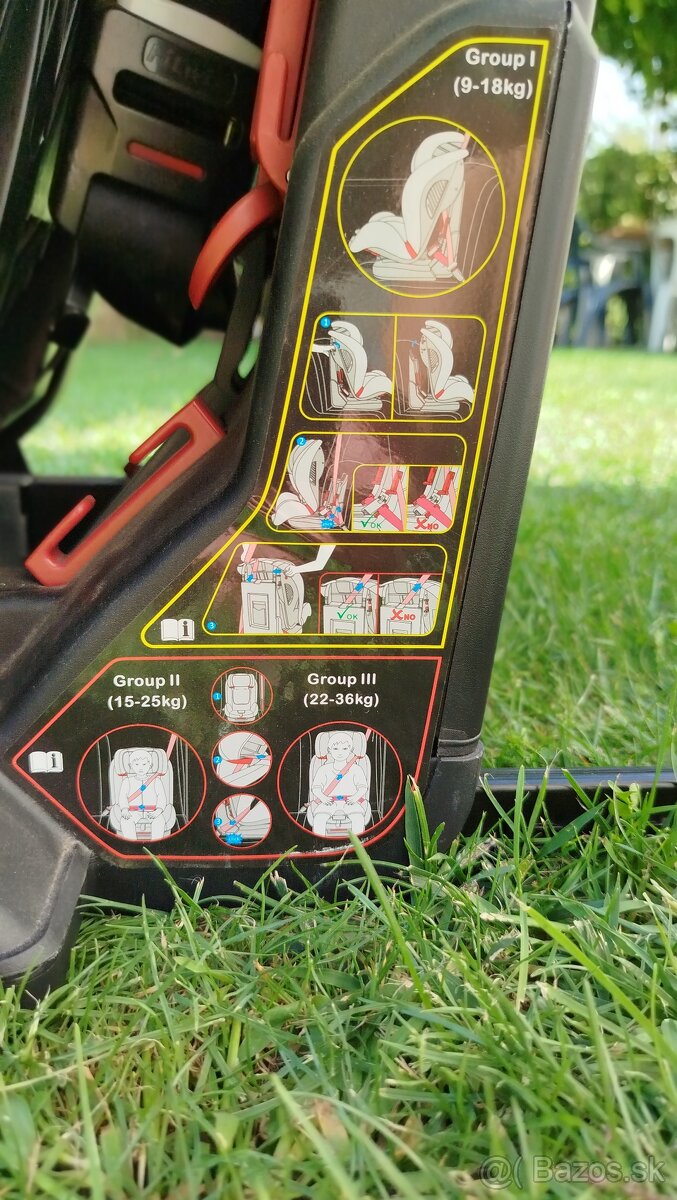 Petite&Mars Prime II Isofix 9-36kg - 9