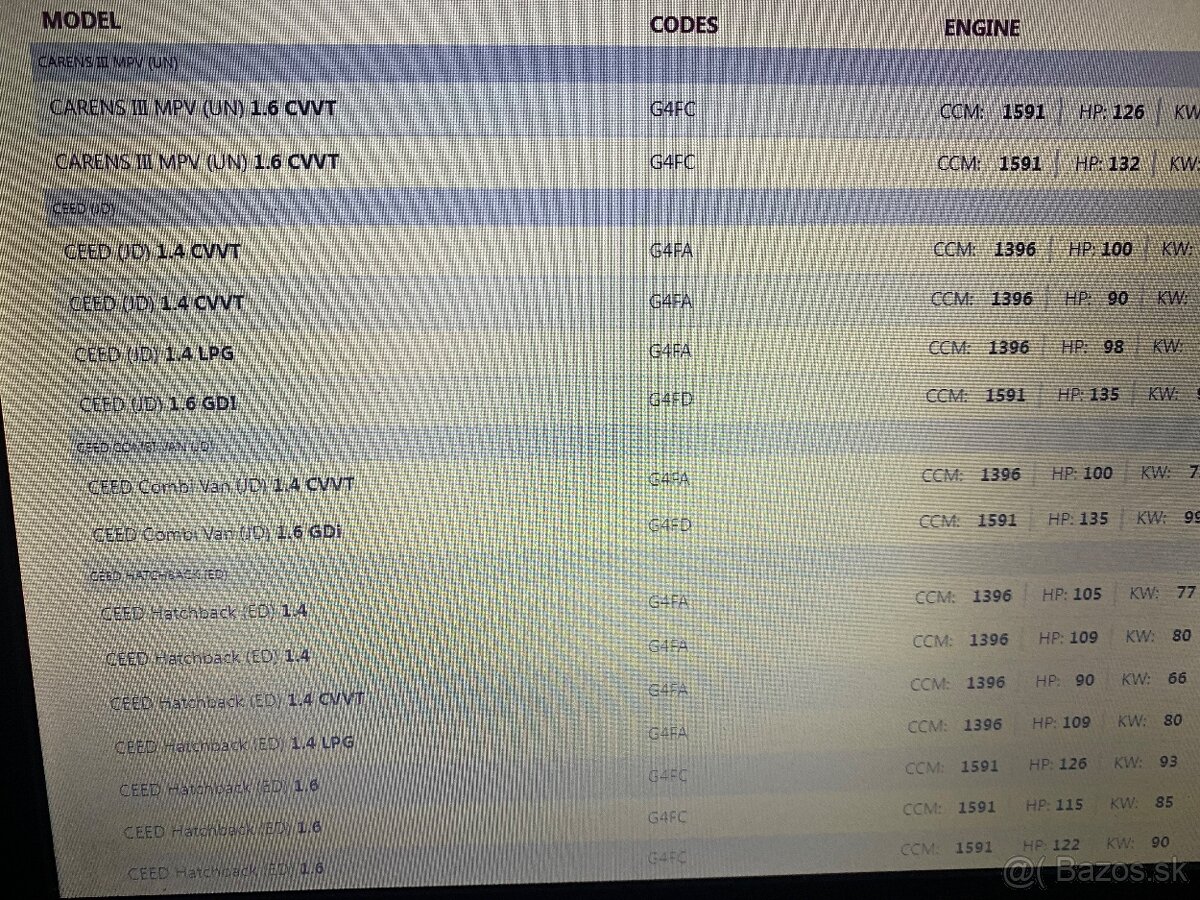 Predám starter KIA Hyundai - 9