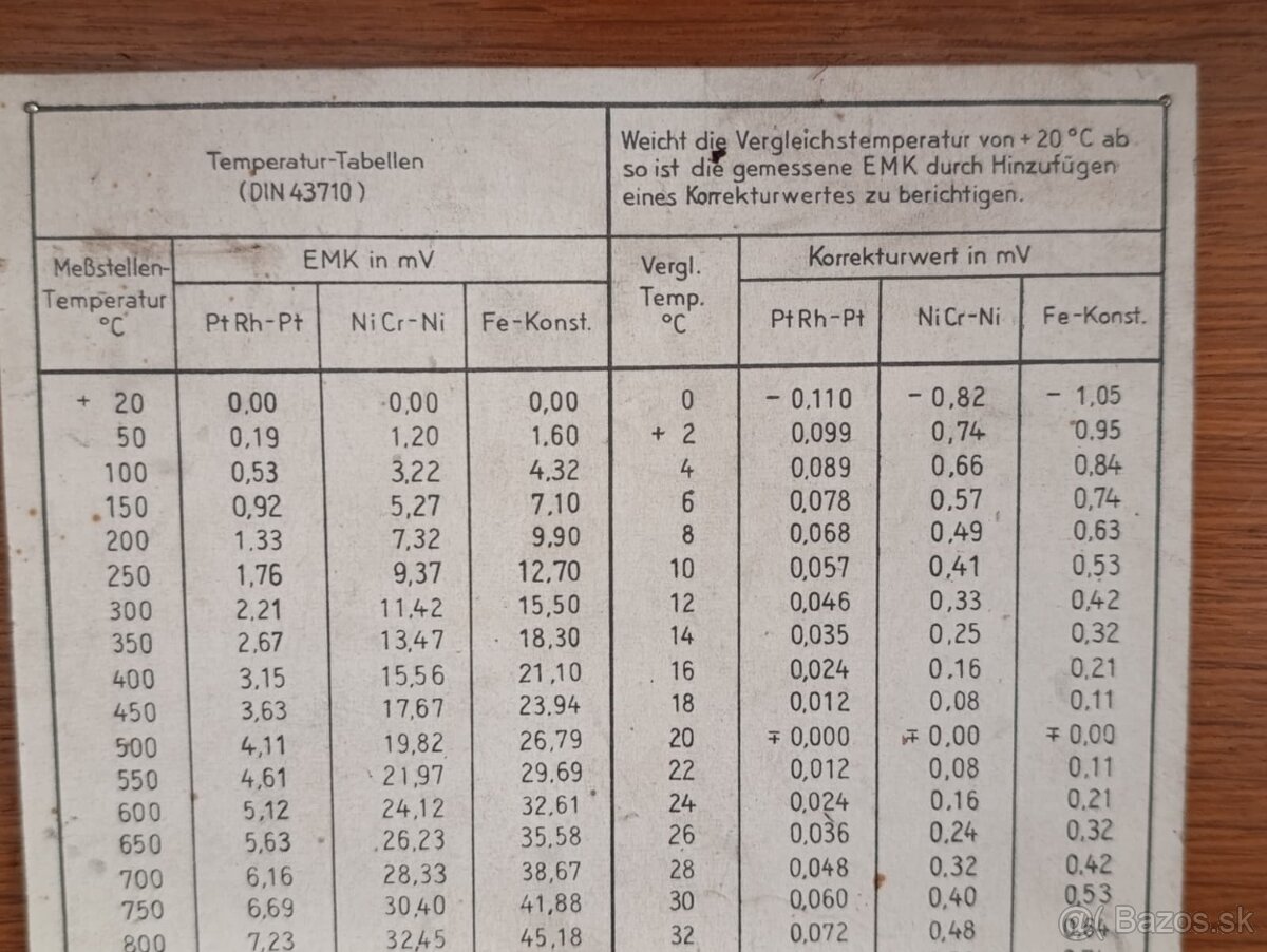 Starý vzhledově velice zachovalý německý přístroj - 9