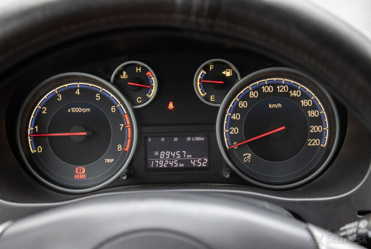 Suzuki SX4 1.6 GLX Outdoor Line 4WD - 9