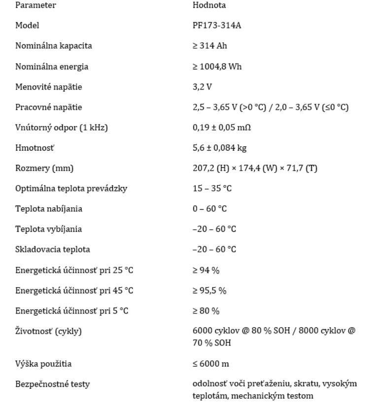 Lifepo4 články 314AH (330+AH) 800 cykl grade A - 9