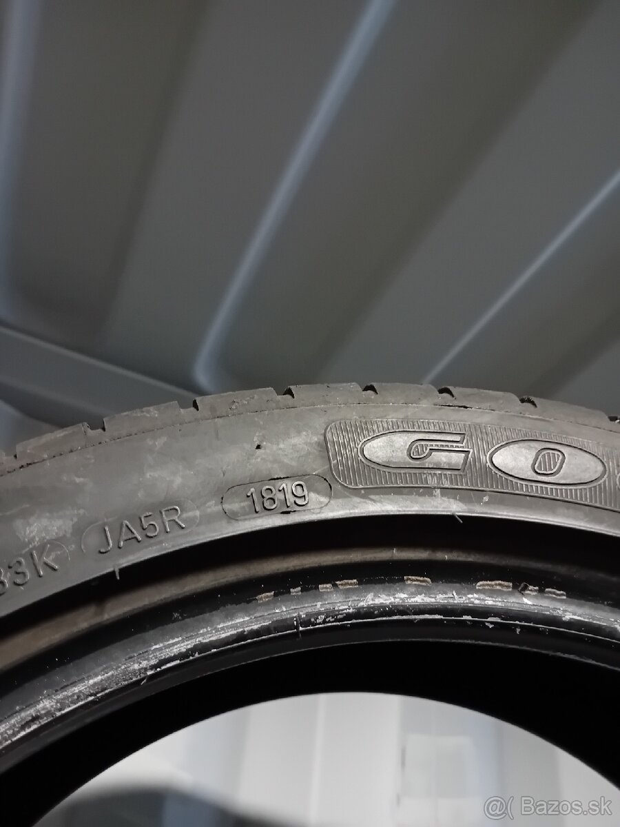 195/45R16 Letné pneumatiky GoodYear - 9