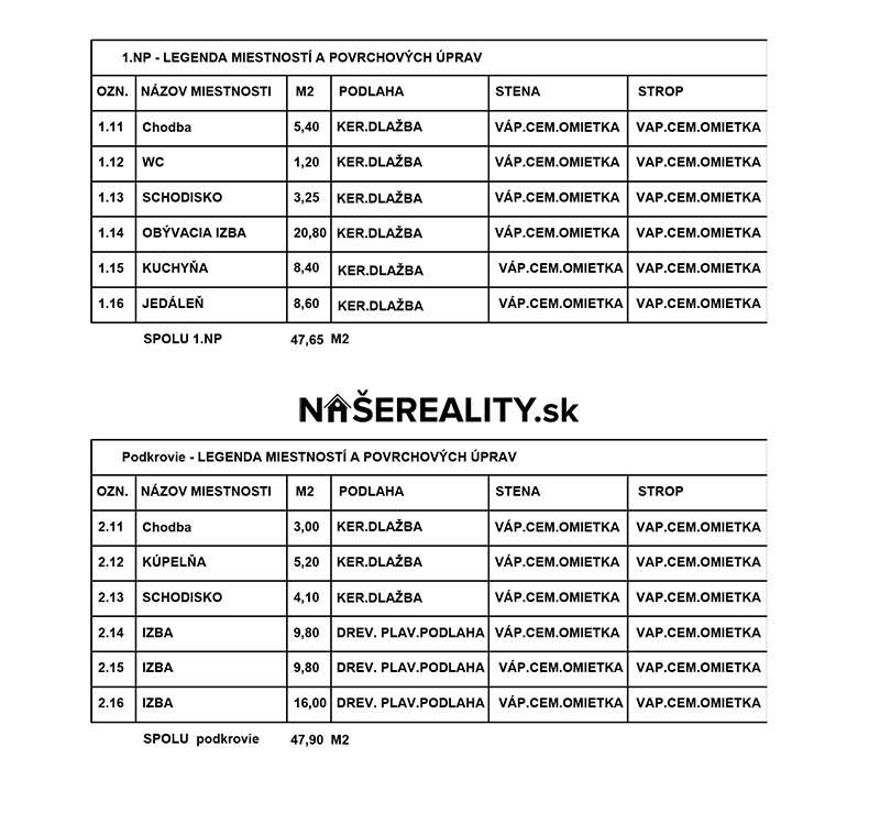 Predaj 4 izb. novostavby v štandarde, Most pri Bratislave – - 9