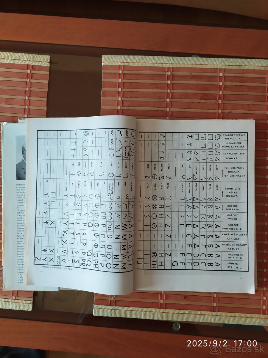 PREDÁM RÔZNE ODBORNÉ KNIHY A UČEBNICE., - 9