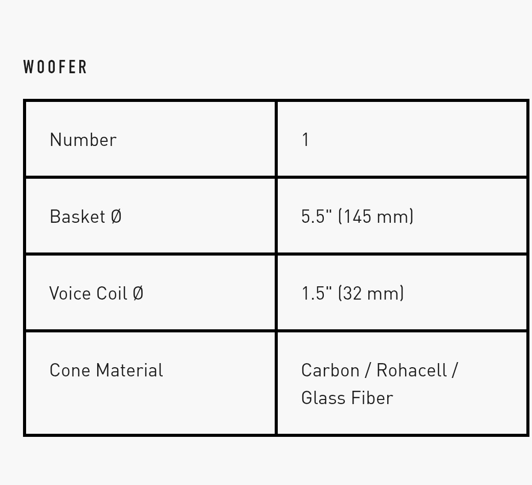 Predám aktívne monitory - 9