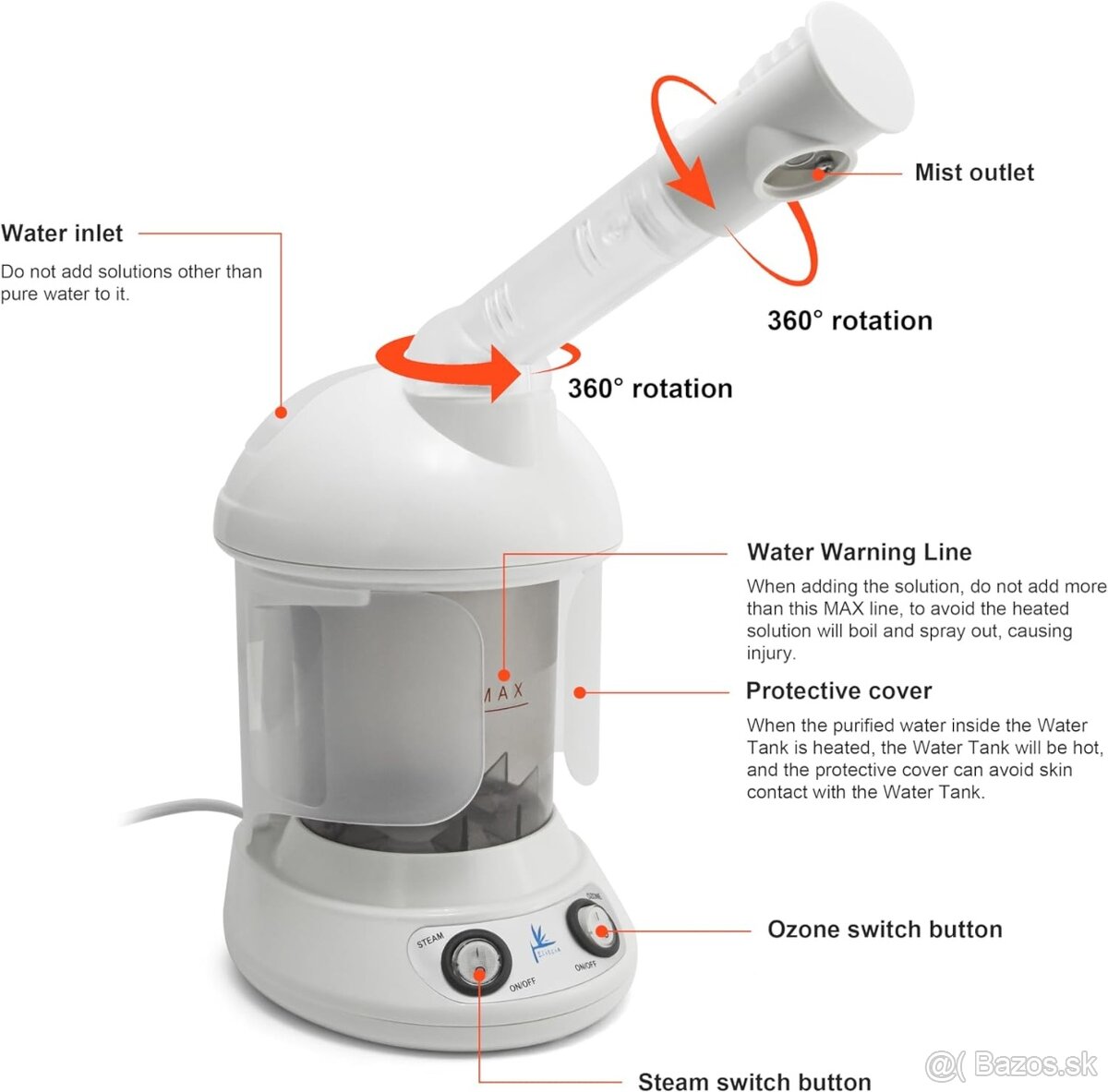 Naparovač na tvár - 9