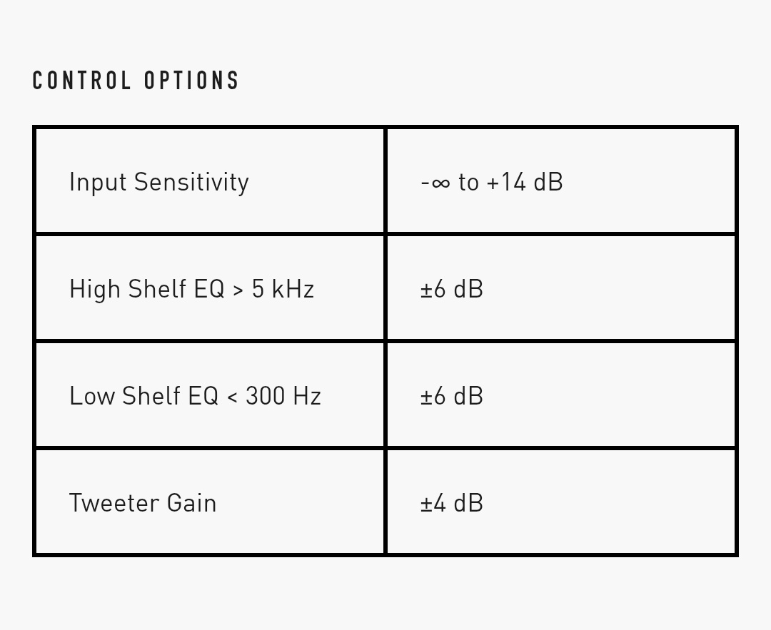 Predám Adam A5X - 9