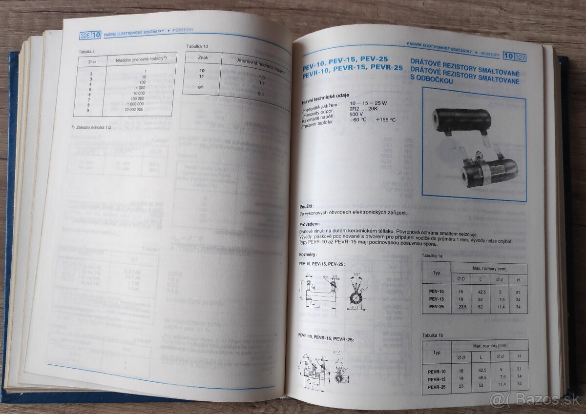 Elektro kniha a katalóg - 9
