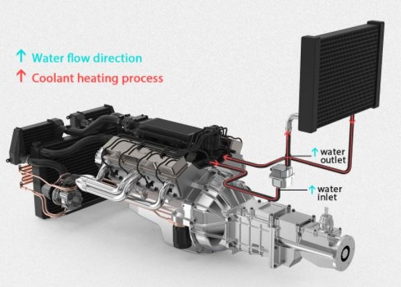 Elektrický ohrev motora 2000W 230V - 9