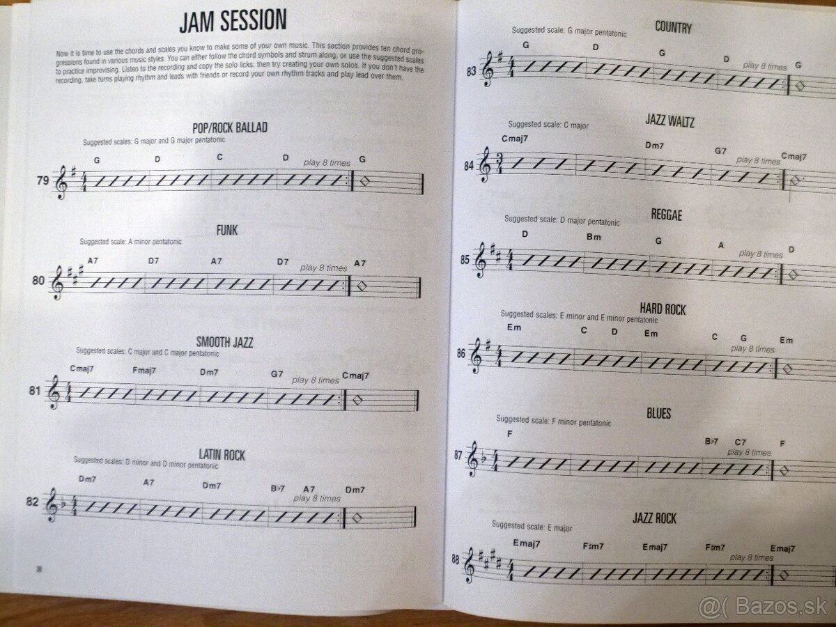 Knihy pre spevakov, gitaristov,ako tvorit aranžmány - 9
