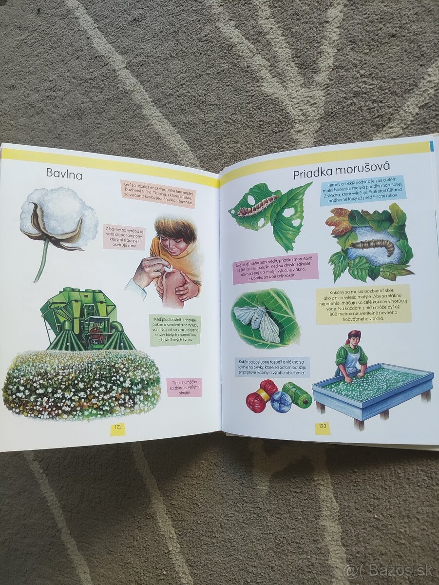 Encyklopédia Farma - 9