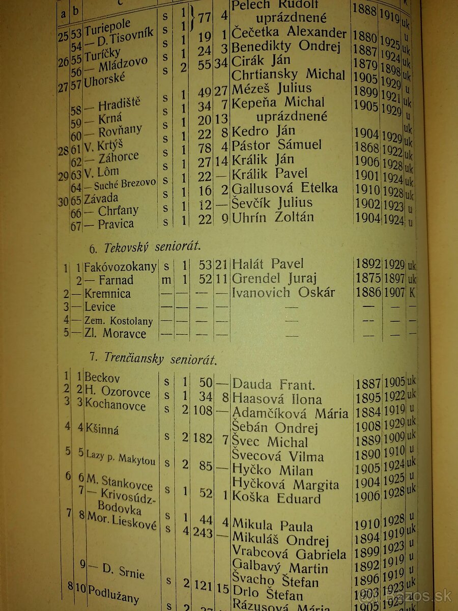 Evanjelická kniha. - 9