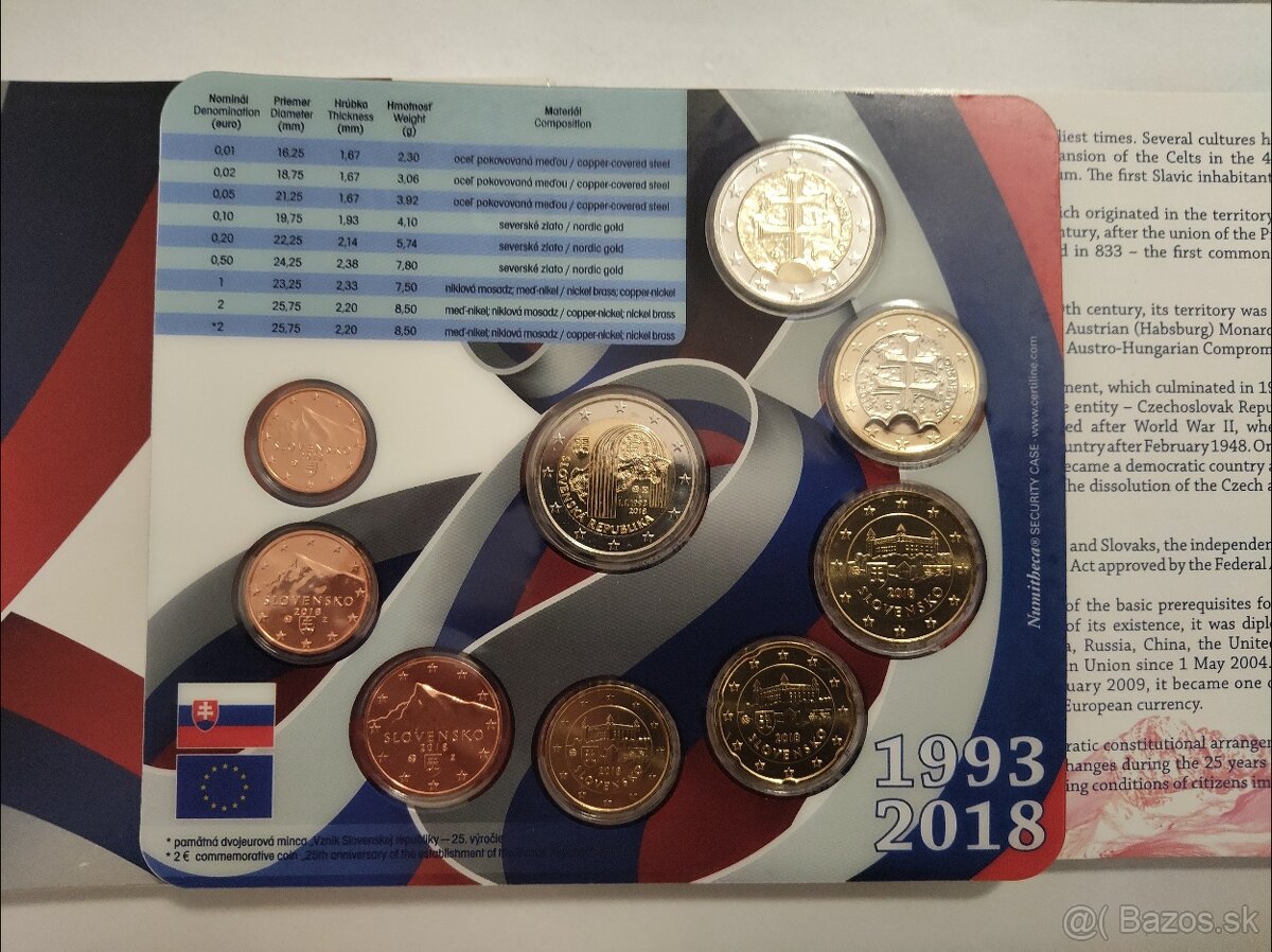 Slovenské sada mince - 9
