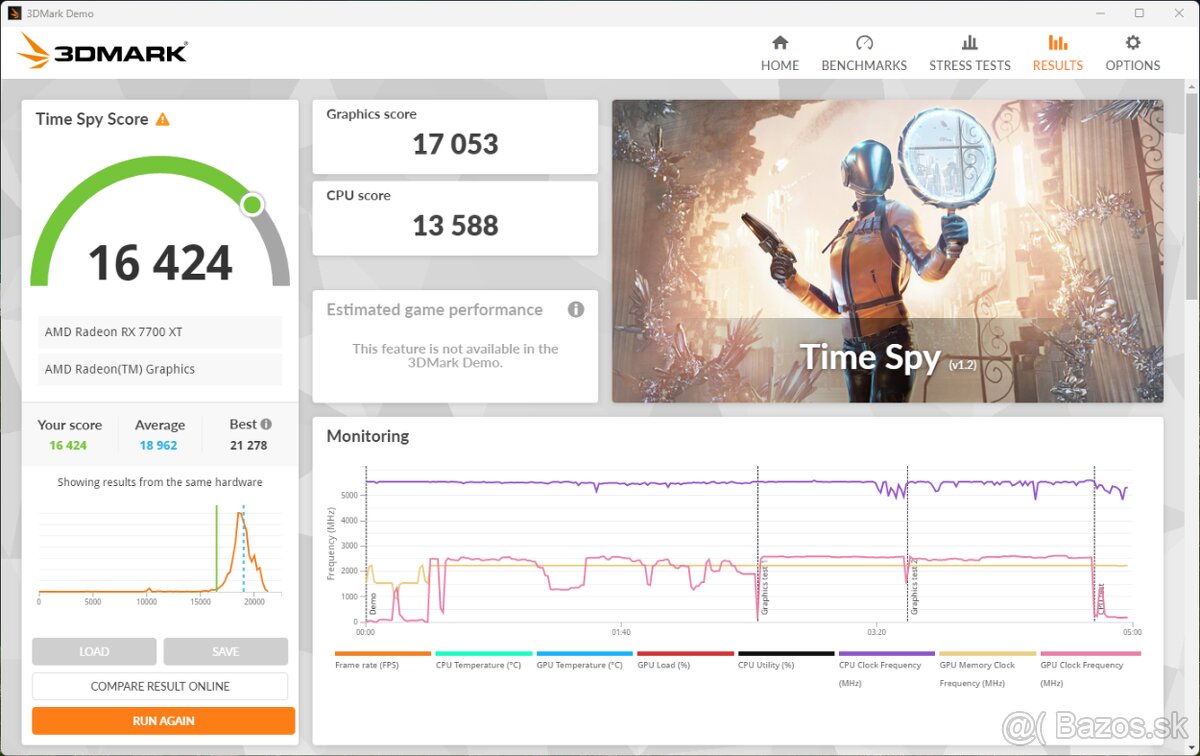 ASUS DUAL Radeon RX 7700 XT OC 12GB - 9
