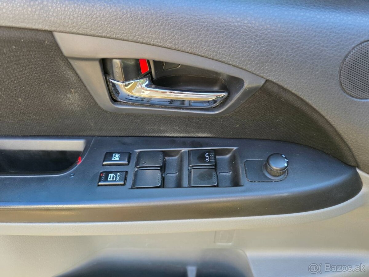 Suzuki SX4 1.6 GLX Outdoor Line 4WD - 9