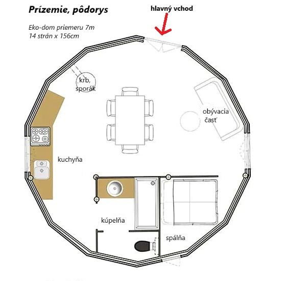 Predám Jurta ekodom Ø 6m, Ø 7m, Ø 8,4m - 9