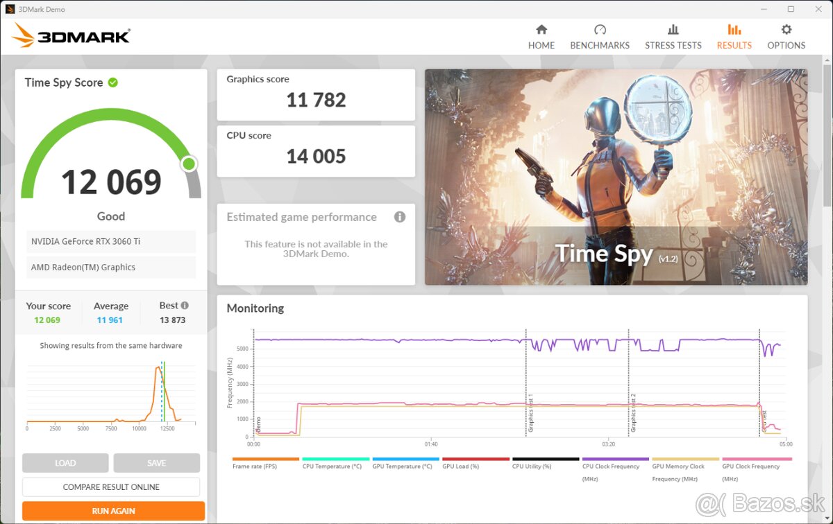 GIGABYTE nVidia RTX 3060 Ti GAMING OC 8GB - 9