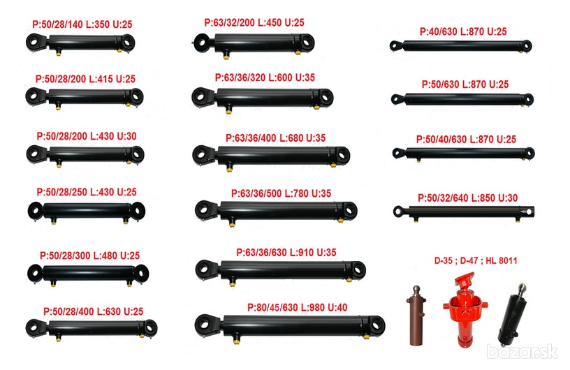 hydraulické čerpadlo, valec, hydromotor, orbitrol - 9