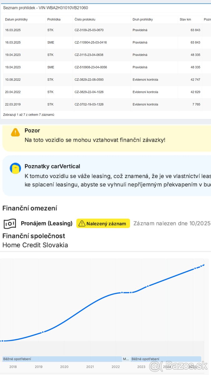 BMW 218i – 2018 – Automat – 64 000 km – ODPČET DPH - 9