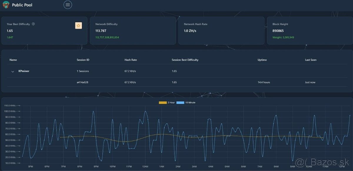 Nerdminer BTC Solo Lottery miner s farebnou LCD - 9