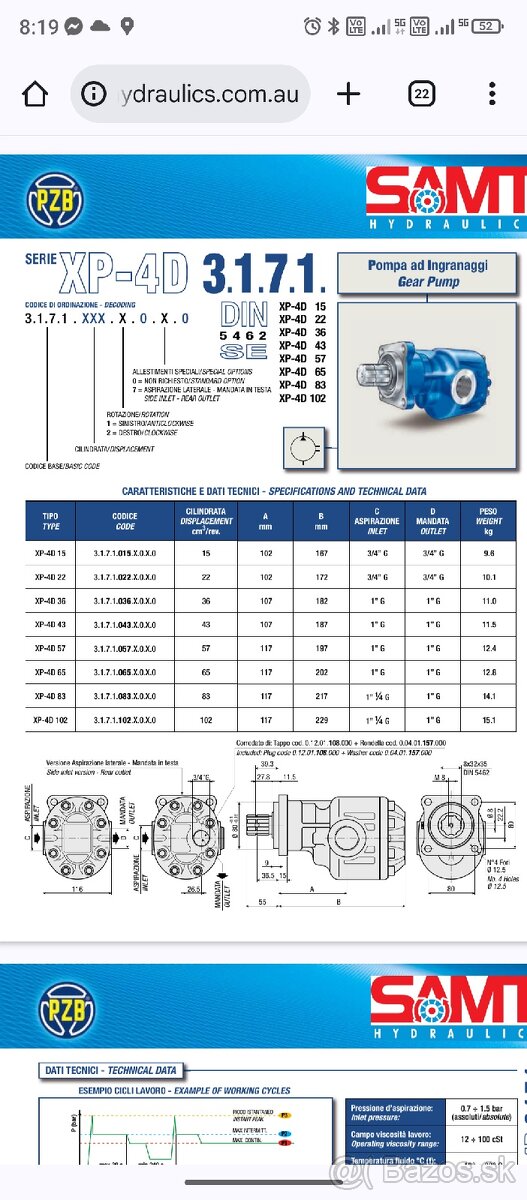 Hydraulické zubove cerpadlo iso - 9