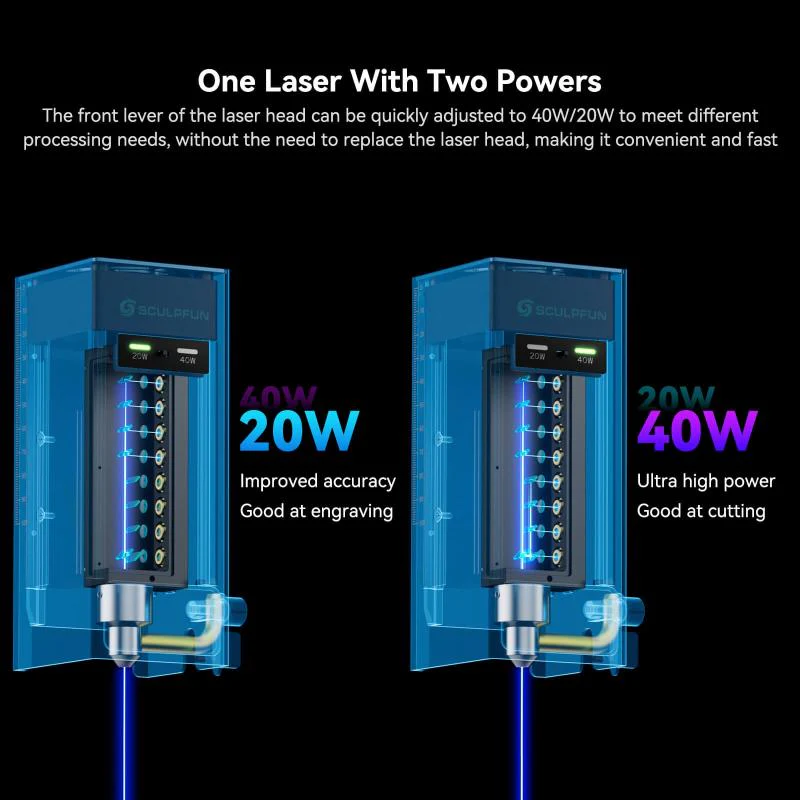 SCULPFUN SF-A9 40W Laserový gravírovací stroj - 9
