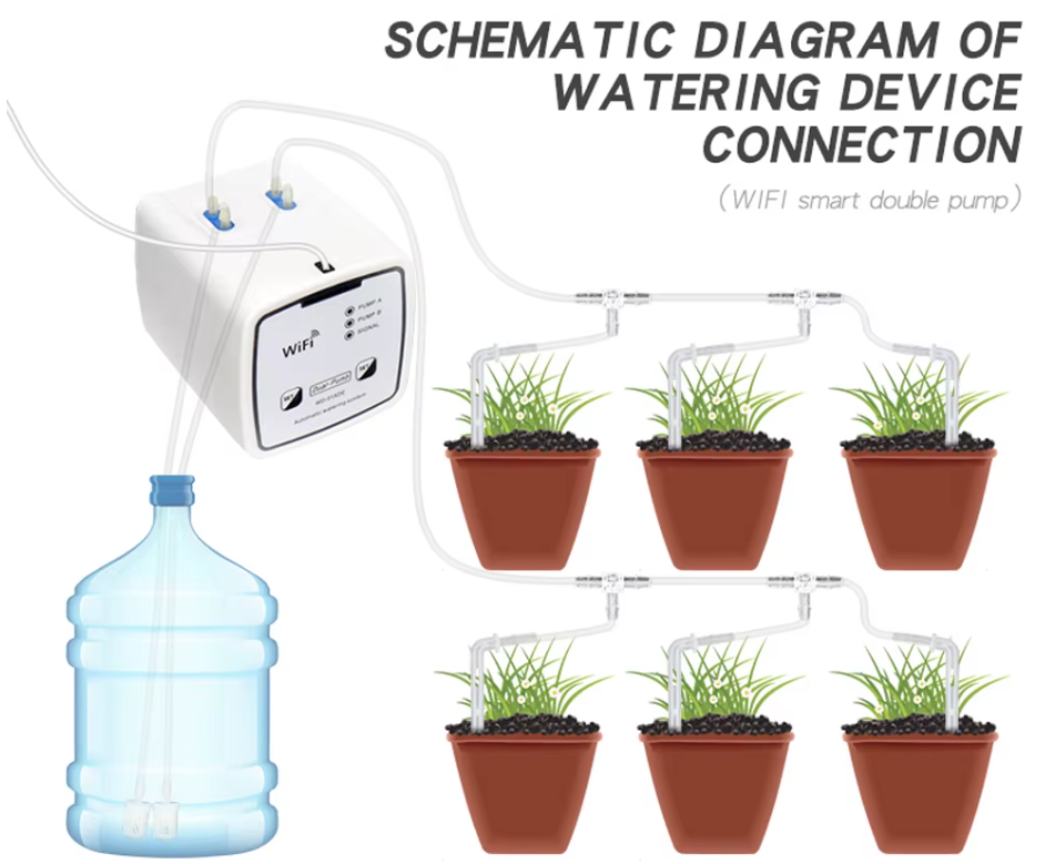 Inteligentný zavlažovací systém - 9