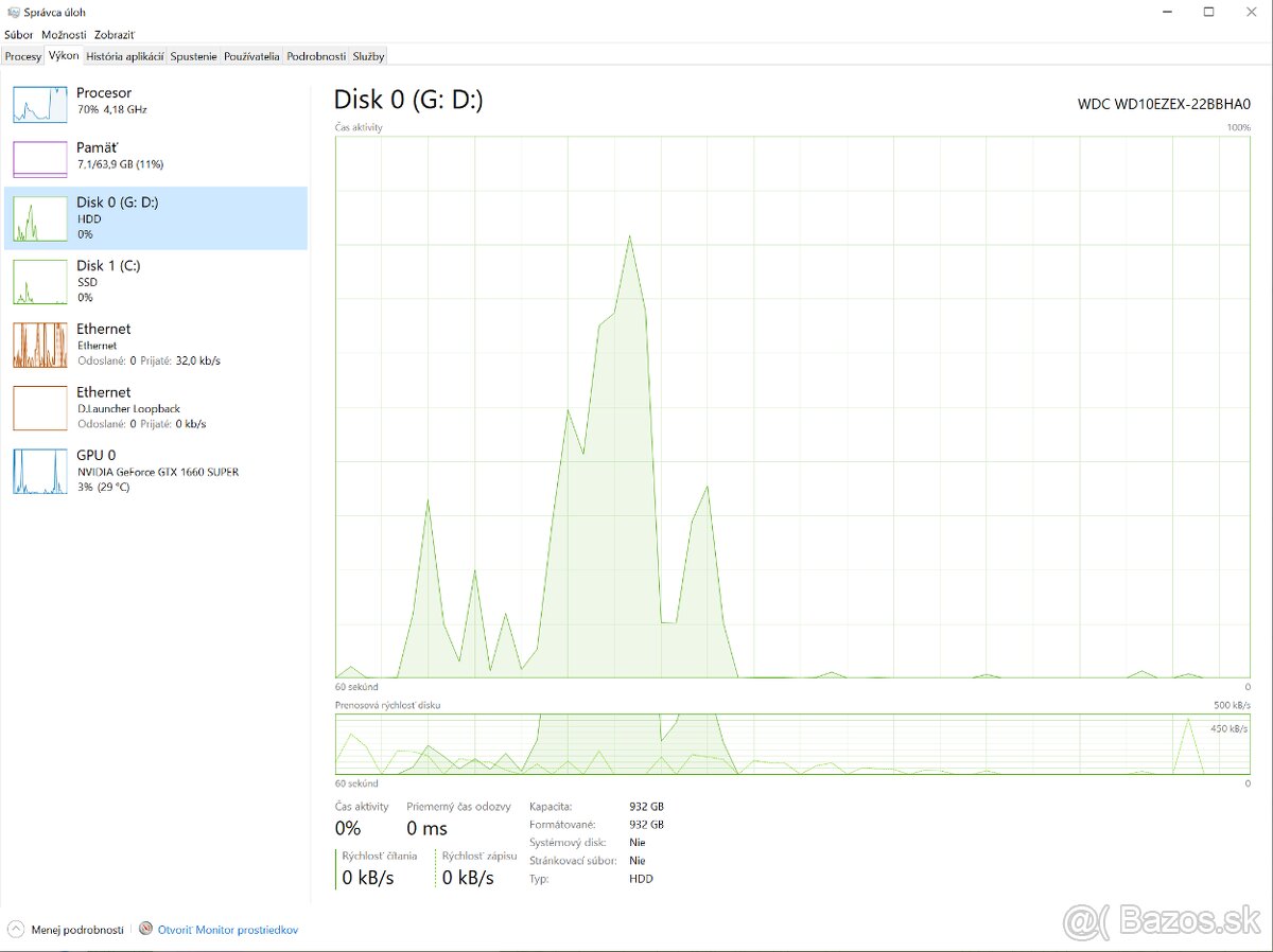 PC - 64 gb Fury ram - RYZEN 5 - GTX 1660S - 9