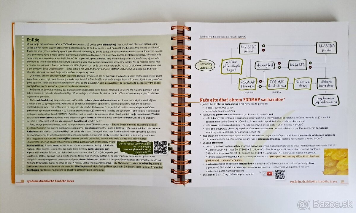 nová protiprdkavá kuchárska kniha Dr.Bukovský - 9