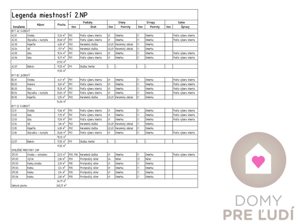 3i. BYT - 74 m2 + 17,5 m2 balkón, TEP. ČERPADLO, KLIMATIZÁCI - 9