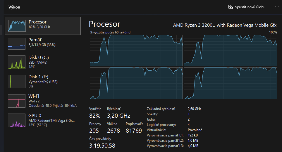 HP 255 G7 - 15.6" / Ryzen 3 / 16GB DDR4 / SSD - 9