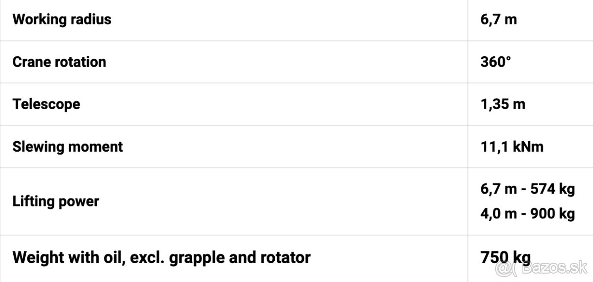 Hydraulická ruka Weimer We 6700 - 9